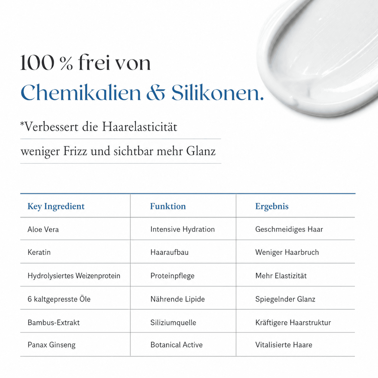 ShinyHair Vegan Haarmaske