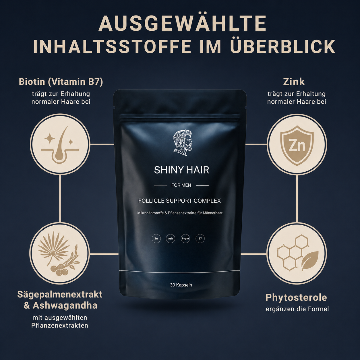 Hair growth booster offer