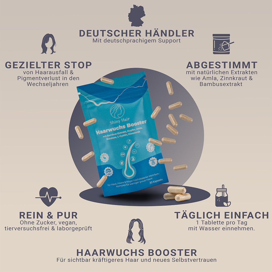 Glanzend Haar | Groeipakket