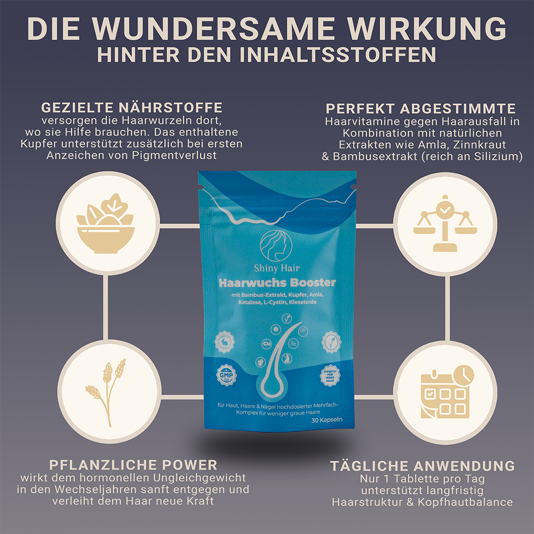 Glanzend Haar | Groeipakket