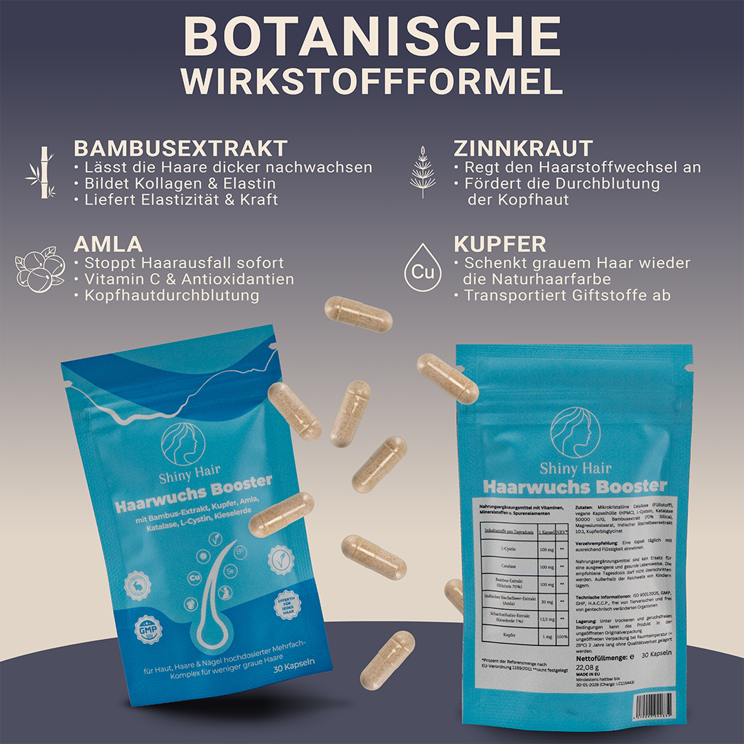 Glanzend Haar | Groeipakket