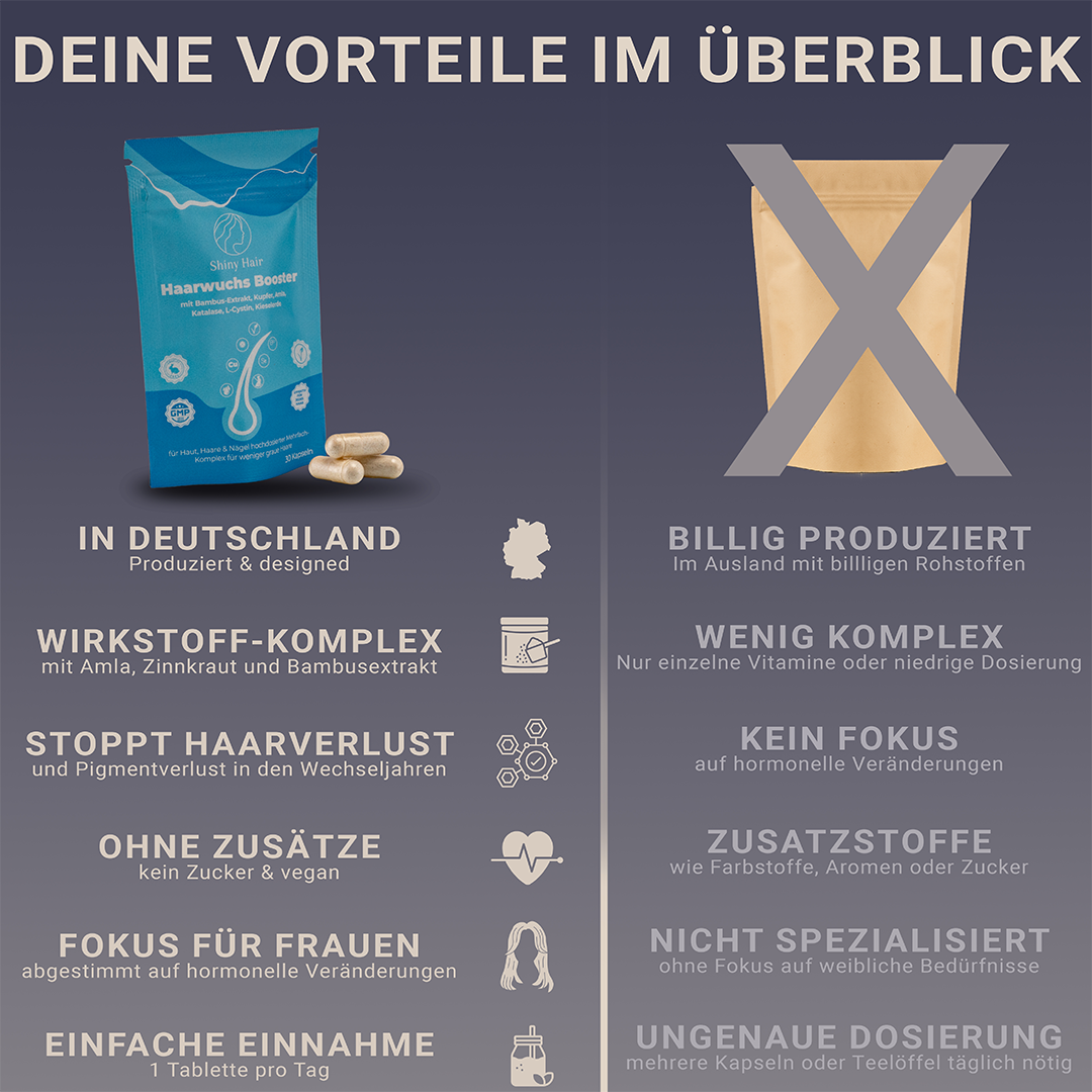 Glanzend Haar | Groeipakket